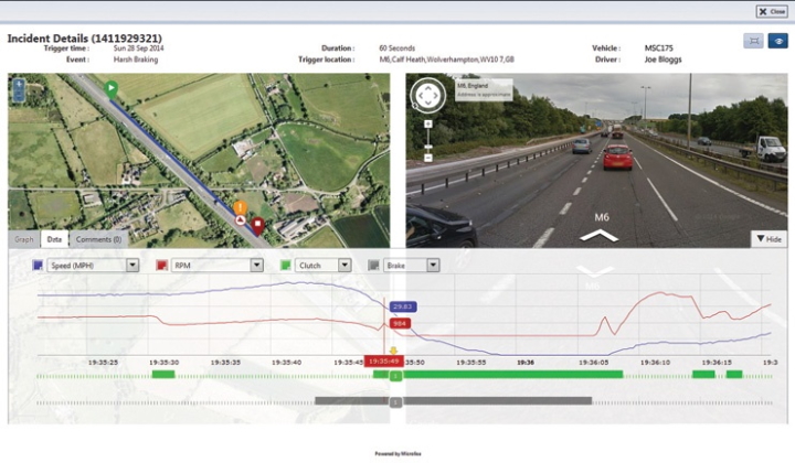Analyse des incidents