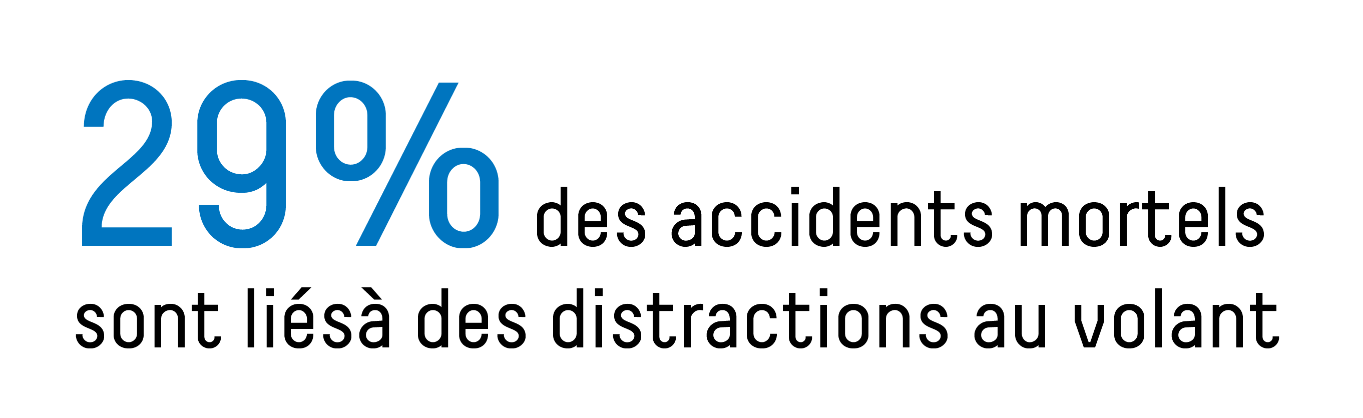 AI Distraction Camera_Fact