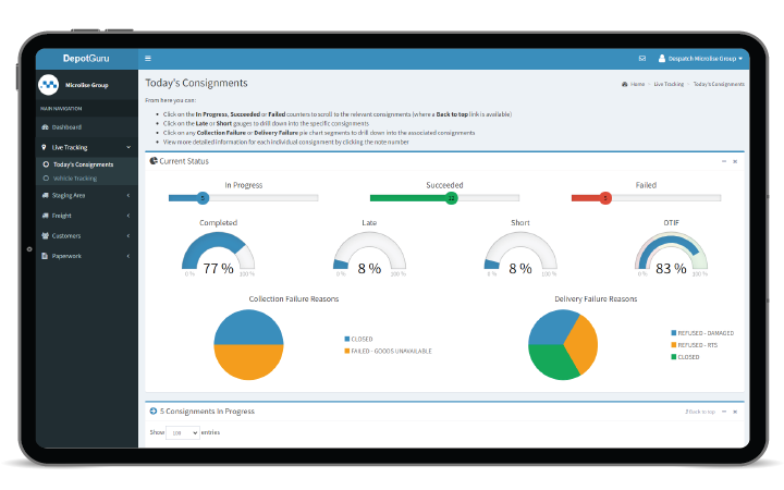 transport management system consignment dashboard