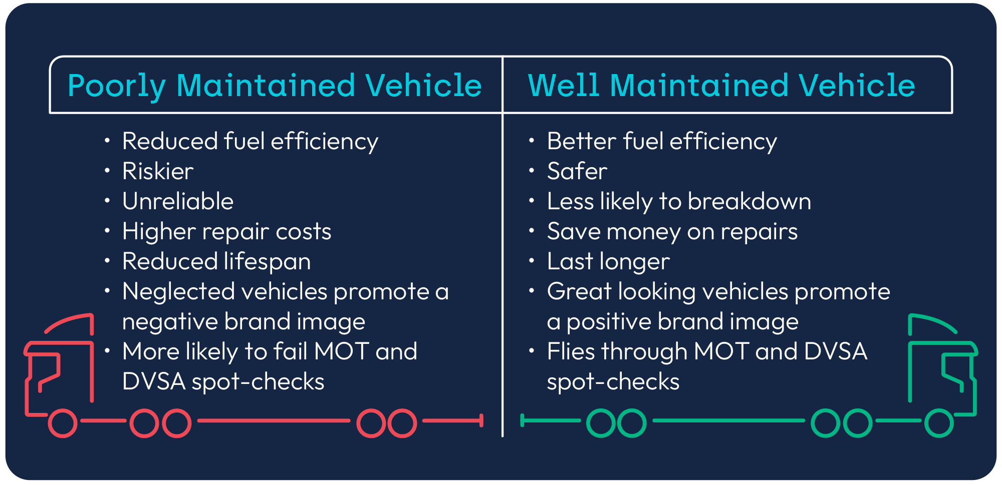 R,S&C_Fleet Maintenance_Blog Graphic 1