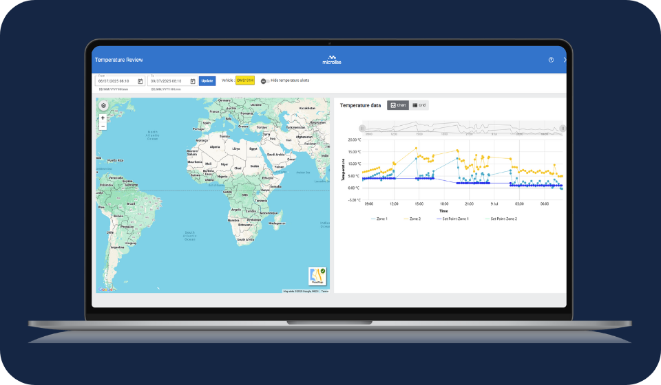 Real-time vehicle data monitoring on Microlise platform, showcasing GPS tracking and temperature analytics for logistics and fleet management.
