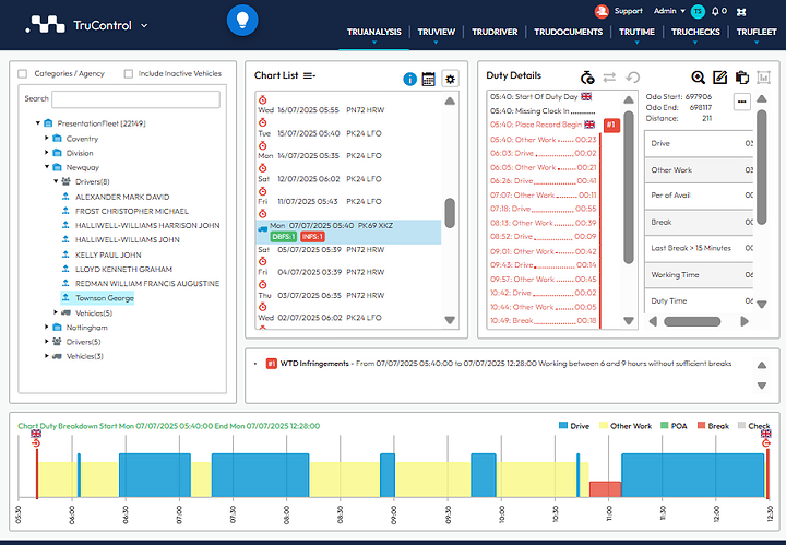 Advanced fleet monitoring with real-time driver and vehicle data.