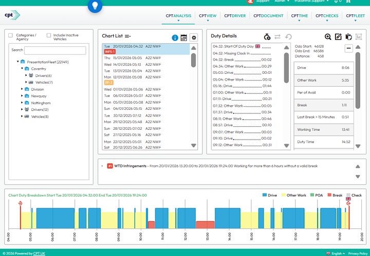 Microlise provides advanced fleet management solutions for buses, coaches, and public service vehicles, enhancing operational efficiency and safety.