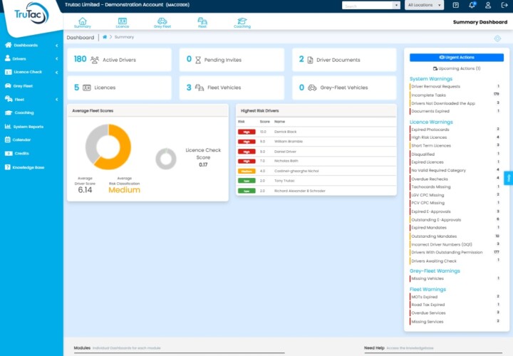 Microlise compliance dashboard showing driver scores, vehicle data, and system alerts for fleet management and regulatory adherence.